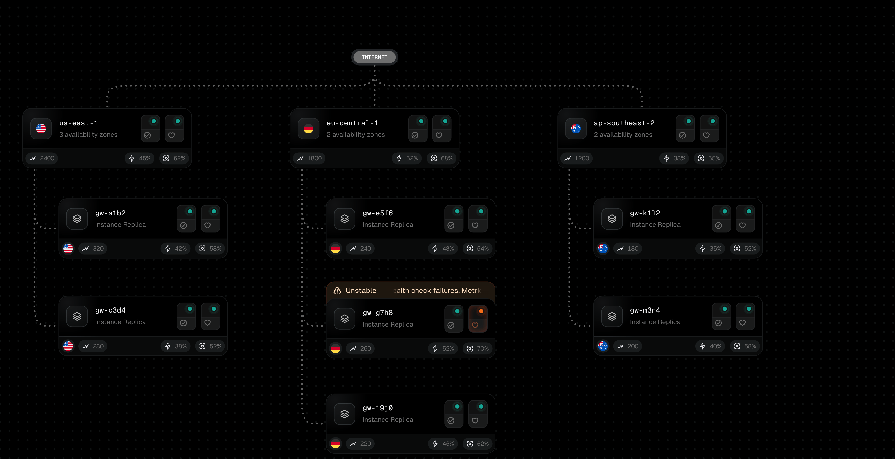 styled-waypoints