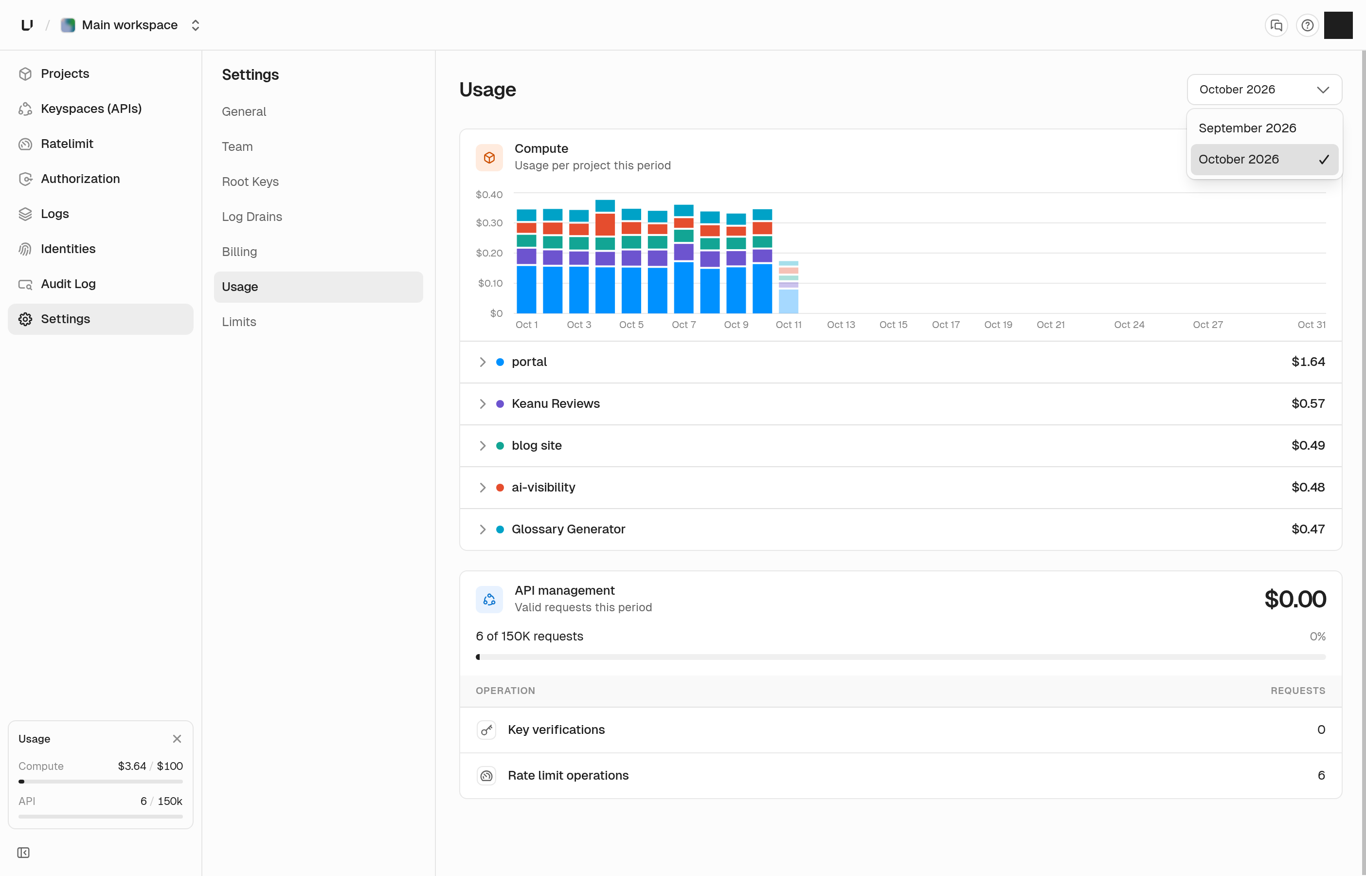 Usage period selector